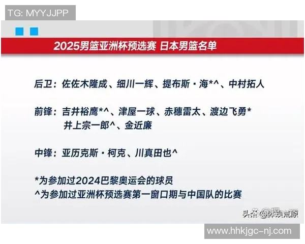 亚洲杯激战韩国对决菲律宾谁能在这场较量中脱颖而出