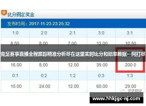 竞足赛事直播全程跟踪精准分析尽在这里实时比分和赔率数据一网打尽